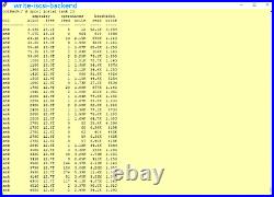 Dell SCv2020 SAS 10k RPM 15TB NAS network storage iSCSI10Gb/10GbE license-free