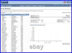 Dell SCv2020 SAS 10k RPM 28TB array dual FC16Gb/10GbE license-free open storage